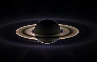 Planeta De Sistema De Anel De Saturno