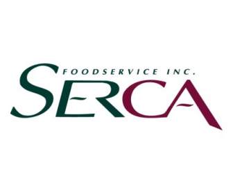 Serca Foodservice