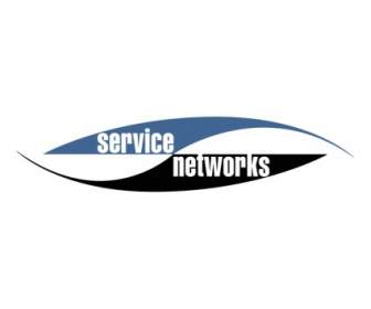 Redes De Servicio