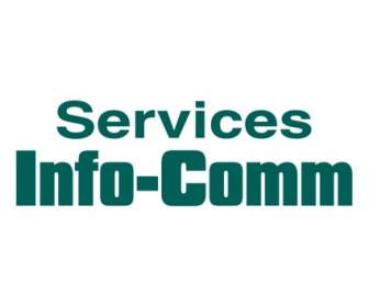 خدمات المعلومات بالاتصالات