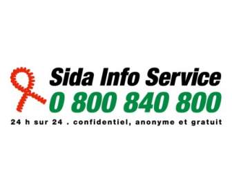 SIDA Info Service