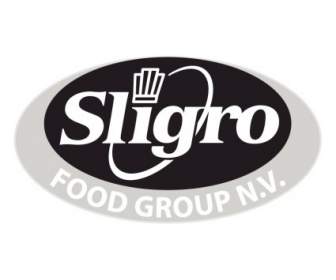 Kelompok Makanan Sligro