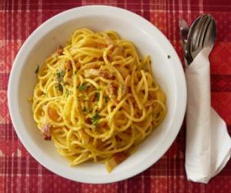 Spaghetti Spaghetti Alla Carbonara Cabonara