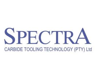 Spektren-Hartmetall-Werkzeuge