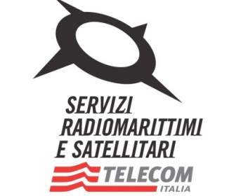 SRS Télécom Italia