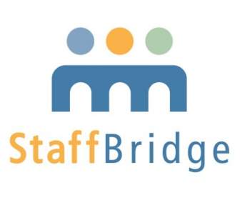 Staff Bridge