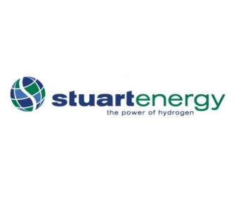 Stuart Energy