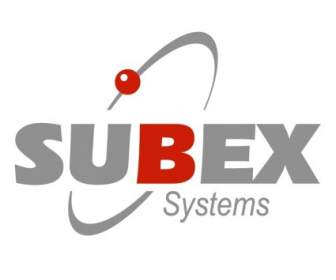Sistemi Subex