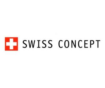 瑞士的概念