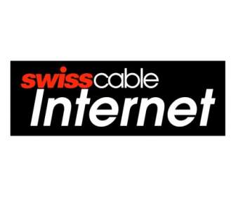 Swisscable インター ネット