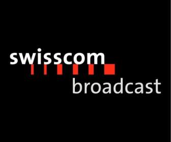 Swisscom 社放送