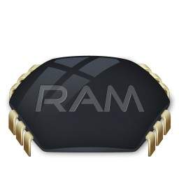 系统 Ram