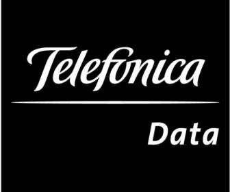 Dados Telefonica