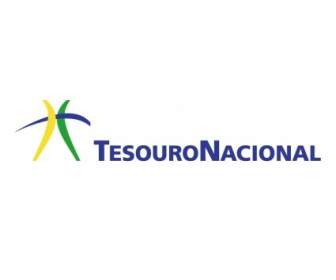 Tesouro Nacional