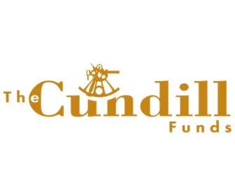 Cundill 基金