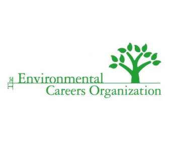 تنظيم المهن البيئية