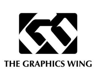 The Graphics Wing