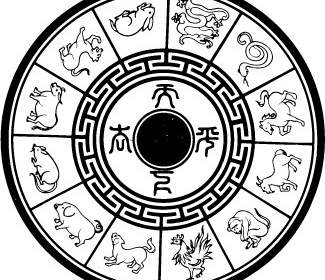 Il Secondo Zodiaco Classico Vettoriale