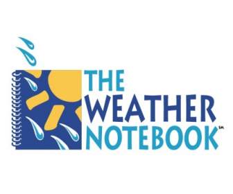 Notebook Cuaca