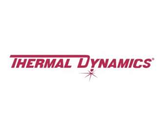 A Thermal Dynamics