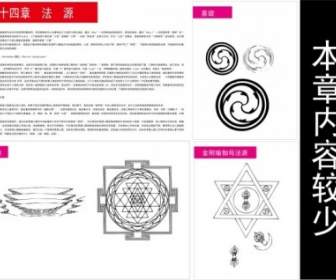 Tibetana Buddista Simboli E Oggetti Figura Di Quattordici Fonte Di Vettore Di Legge