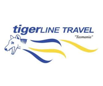Tigerline Perjalanan