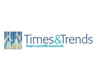 Times Trends
