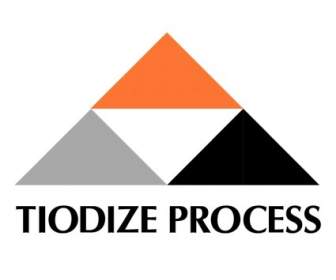 Tiodize Processus