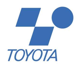 Corporação De Indústrias De Toyota