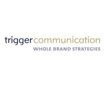 Trigger-Kommunikation