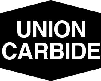 Union Carbide логотип