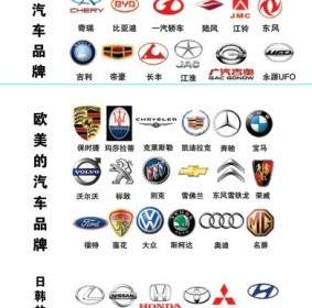 Various Car Logo Psd