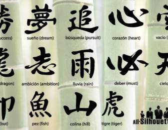 Vektor Kanji Hieroglif