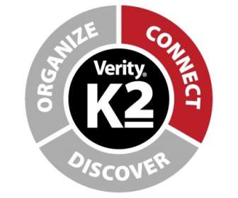 K2 Kejujuran