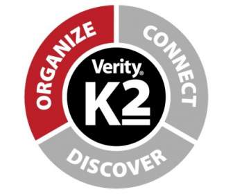 K2 Kejujuran