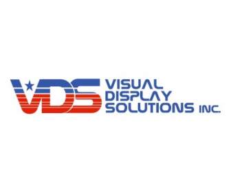 Visual Display Solutions