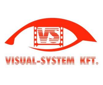 Sistema Visual Kft