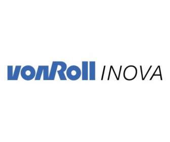 Von Roll Inova
