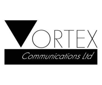 Vortex Komunikasi