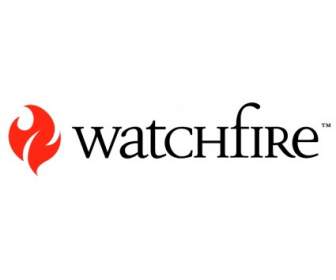 Firmy Watchfire Firmą