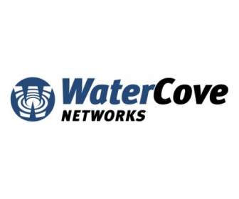 Watercove Networks