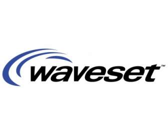 Waveset 技術