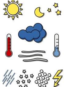 Wetter Diagramm Symbole