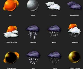 Weather Icons Icons Pack