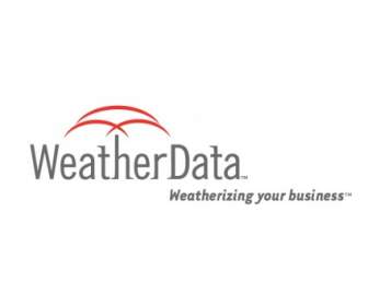 Weatherdata