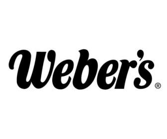 Webers Massimi