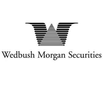 Wedbush Securities Morgan