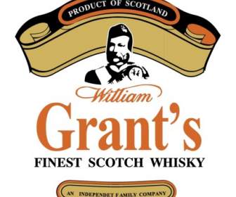 William Grants