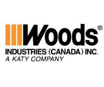 Woods As Indústrias Canadá
