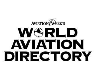 Répertoire Mondial Des Aviation